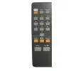 TV Remote Control thumbnail-1