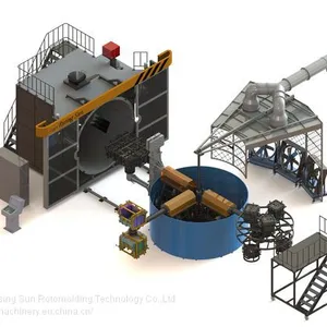 Rotomolding Machine,Rotomolding,Rotomolding Equipment,Rotomolding Machinery thumbnail-1