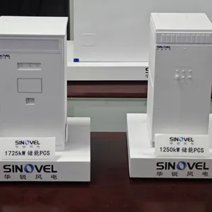 Portable Energy Storage Cabinet Model Manufacturer thumbnail-5