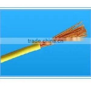 Building PVC Insulation Electrical Wire thumbnail-2