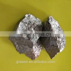 Hot Sell Silicon Metal 553# thumbnail-3
