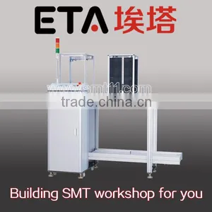 Independent Work Table in SMT Assembly Line thumbnail-3