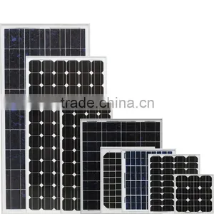 100w the High Quality Polycrystalline Solar Panel Manufacturers in China for Home and Factory Use thumbnail-1