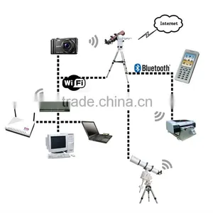Computer Controlled Telescopes thumbnail-1
