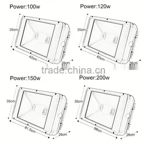 High Quality IP65 CE ROHS PIR 10w LED Flood Outdoor Light thumbnail-3
