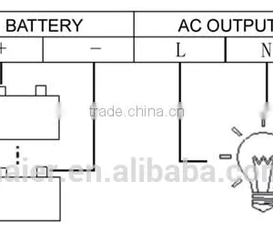 1000w 1kw off Grid Pure Sine Wave Inverter thumbnail-2