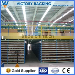 Flow Through Racks for Cartons in Nanjing,raw Material Storage Flow Rack thumbnail-6