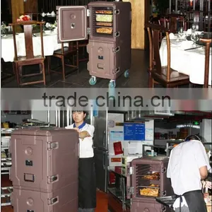 Hot Sale SB1-D165 Food Grade Plastic Cabinet,food Warming Cabinet,hot Food Display Cabinets thumbnail-2
