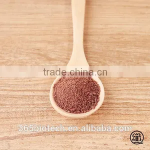Hot New Products for 2016 Nutrition Bodybuilding Supplements thumbnail-6
