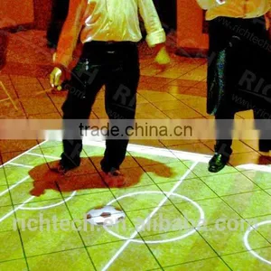 Eyes-catching RICHTECH Interactive Floor One Projector Only With Amazing Quality and Low Price thumbnail-6