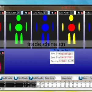 2.4G Wireless DMX512 Synchronous LED Costumes Sender & Receiver thumbnail-3