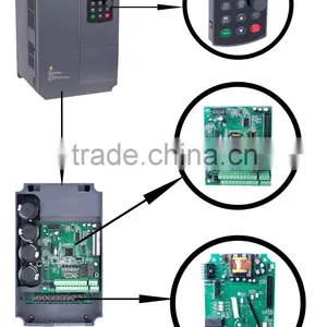 China Best Price AC Driver Frequency Supplier thumbnail-3