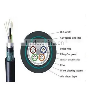 GYTA53 Loose Tube Fiber Optical Cable Supplier in China---- Optic Fiber Product thumbnail-1