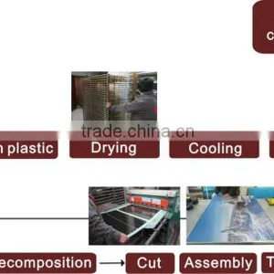 Hot-film Heating With CE ROHS ISO9001, 3rd Largest Manufacture for IR Carbon Crystal Fiber Heating Panels thumbnail-5