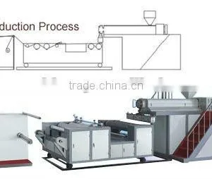 Best Choice of Air Bubble Sheet Equipment thumbnail-1