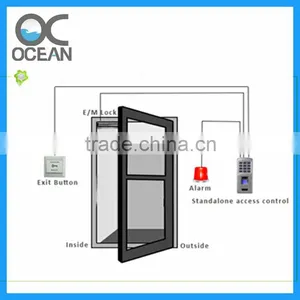 Professional Wiegand Rfid Reader Access Control Biometric Fingerprint Access Control thumbnail-5
