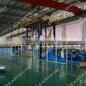Aluminum Coating Line, Aluminum Coil Coating Line, Coil Coating Line, Color Coil Coating Line, Color Coating Line, CCL thumbnail-1