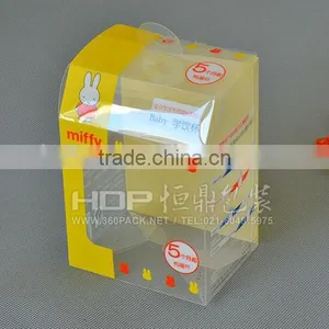 Customized Feeding Bottle Boxes for Baby ,plastic Clear Box thumbnail-1