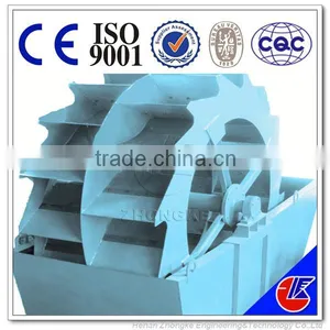China New Design Factory Made Small Sand Washer,sand Washer Machinery thumbnail-1
