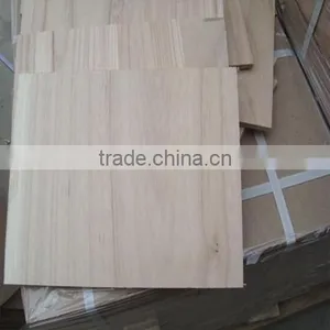 Taekwondo Board thumbnail-1
