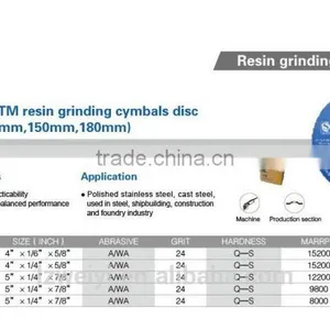 Double Disc Type Resin Cymbals Burnish thumbnail-3
