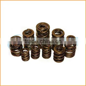 Factory Direct Spiral Compression Spring Design thumbnail-1