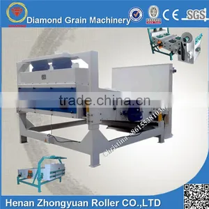 TQLZ Series Efficient Vibrating Sieve thumbnail-1