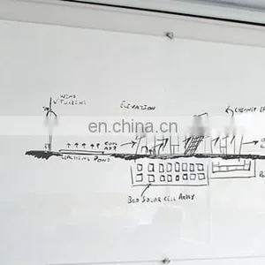 Magnetic Tempered Glass White Board Hanging Type Office Classroom Professional thumbnail-5