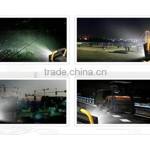 Useble Vehicles 10w Led Work Light, 10w Led Tractor Working Lights. thumbnail-1