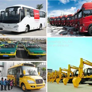 8CH 1080P CCTV Camera Video Mobile DVR Car Security Vehicle Recorder SD Card MDVR thumbnail-4