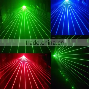 2016 Home Indoor Party Single Color Rotating Head Christmas Laser Light thumbnail-4