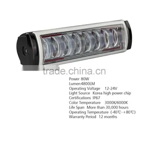 10 Inch Strip Shaped LED Driving Lights For Trucks Cars thumbnail-2