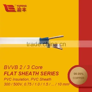 Outdoor Building Non-sheathed Heat Resistance Electrical Wire thumbnail-3