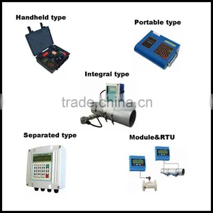 Oil Chemical Ultrasonic Flow Meter Types thumbnail-2
