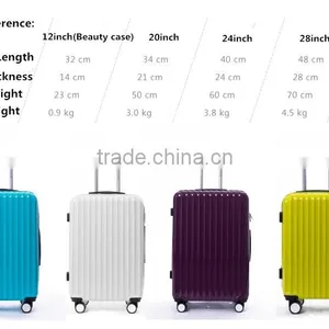 2015 Advanced Suitcase Vacuum Forming Machine (auto Type) Quality Choice thumbnail-5