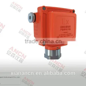 ACL-1 Wireless Magnetostrictive Level Meter thumbnail-6