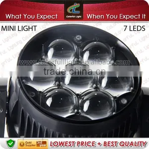 Led Mini Moving Head Light thumbnail-2