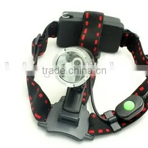 Rechargeable Aluminum Led Bicycle Headlight Powerful Rechargeable Headlamp thumbnail-2