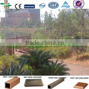 Eco-friendly Safety Wpc Children Fence thumbnail-1