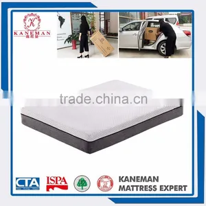 Cheap Spring Mattress Wholesale Factory thumbnail-6
