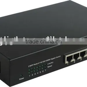Digital Optical Fiber Video Transceiver Accept Wholesale thumbnail-6