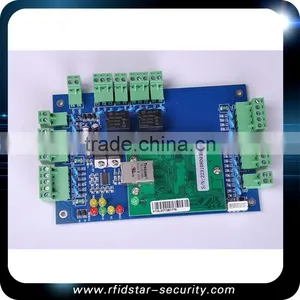 Multifunctional ip Door Access Control Systems From Professional Supplier thumbnail-3