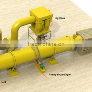China Cheap CE Biomass Wood Sawdust Belt Dryer thumbnail-1