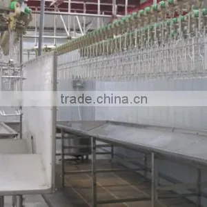 Poultry Farm/slaughter Control Panel for Slaughter Line/ Poultry Slaughter Equipment thumbnail-2