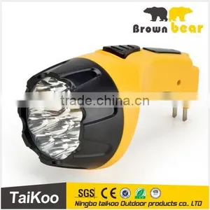 Rechargeable Led Torch Powerful Flashlight 3*AAA Torch Led, Alumnum Flashlight, Aluminum Torch thumbnail-1
