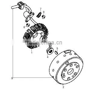 Loncin Gn300 Engine Parts Gn300 MAGNETO thumbnail-1