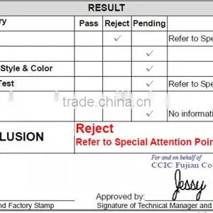 Quality Inspection Service of Clock thumbnail-2