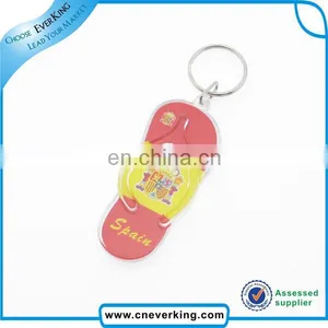 Custom Key Chain Coin Holder for Promotion thumbnail-3