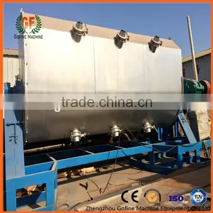 High Efficiency Coatings Powder Blending Machine thumbnail-6