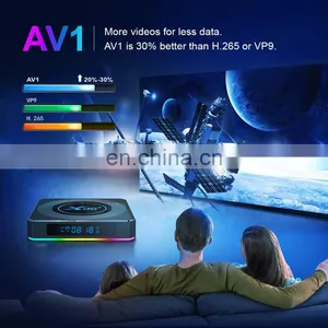 X96 X4 tv Box Android 11 With S905X4 Quad Core 8K Media Player 2.4G 5G Wifi Google AV1 VP9 Smart Set Top Boxes thumbnail-2